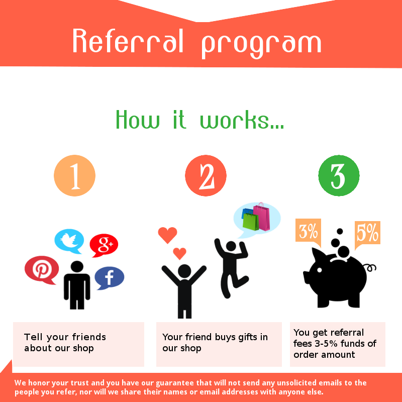 Referal program