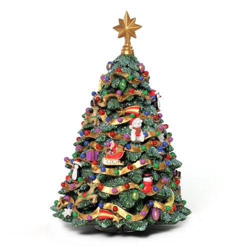 Rotating on sale christmas tree